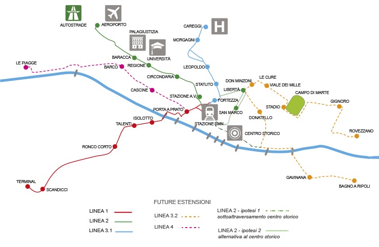 Tramway system